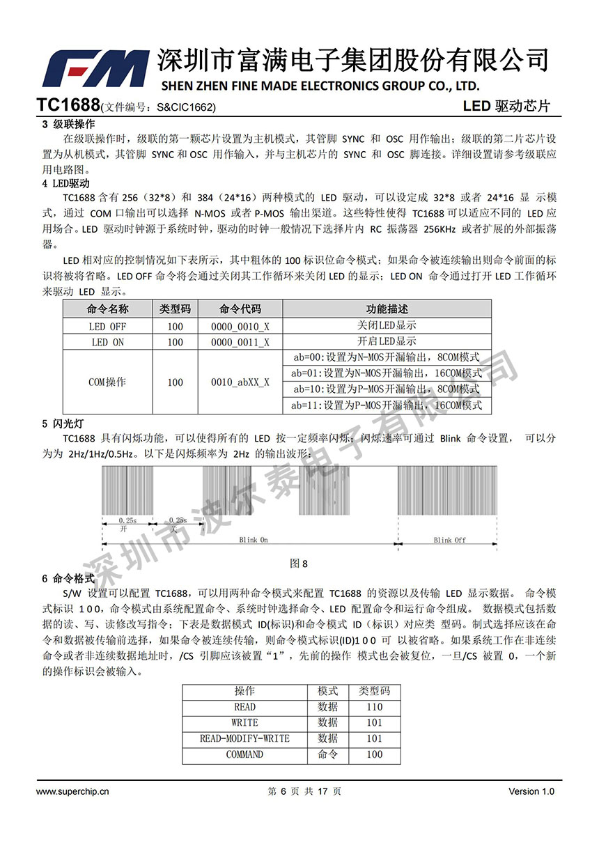 FM-TC1688_05.jpg