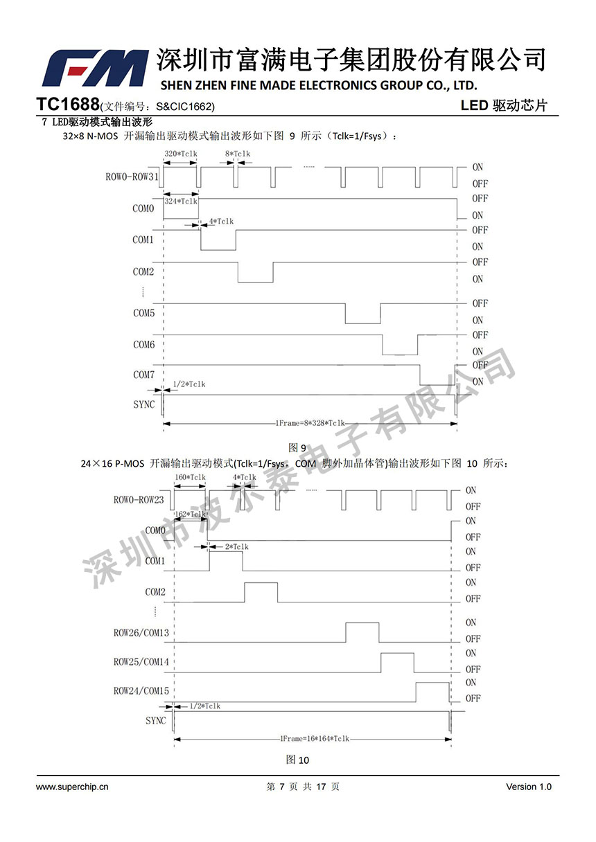FM-TC1688_06.jpg