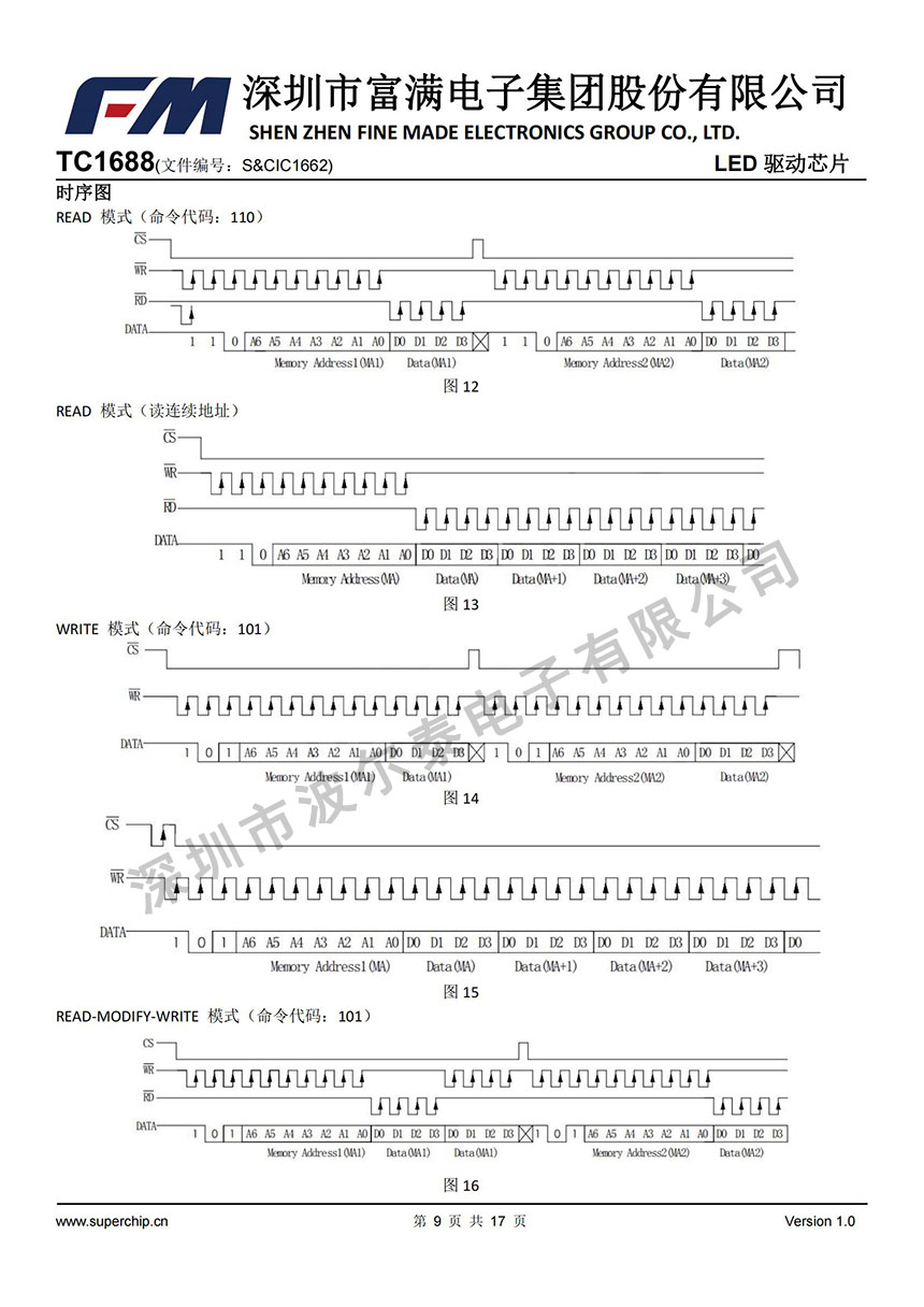 FM-TC1688_08.jpg