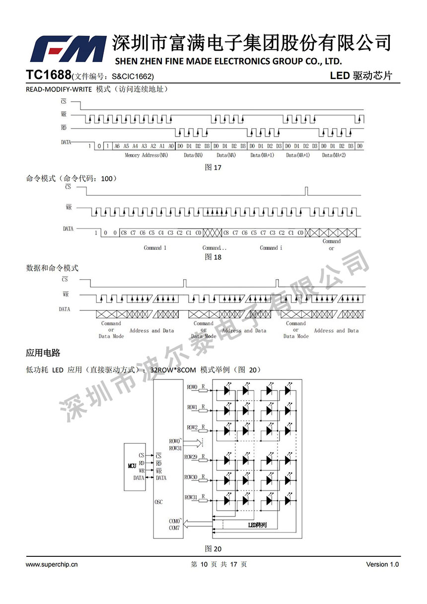 FM-TC1688_09.jpg
