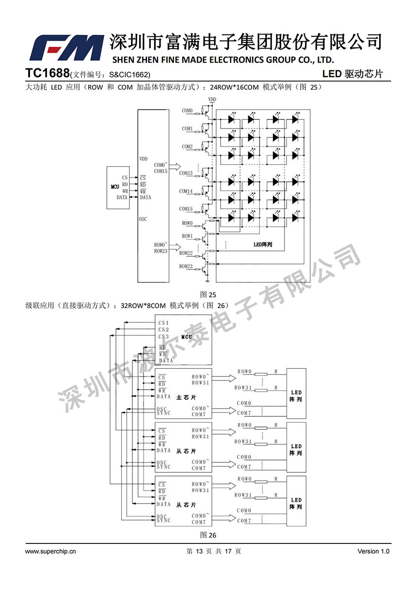 FM-TC1688_12.jpg