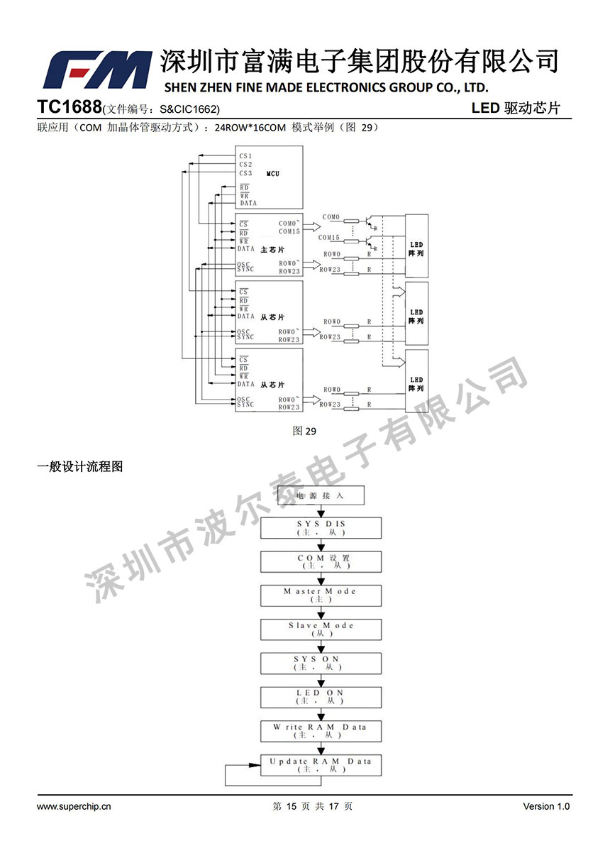 FM-TC1688_14.jpg