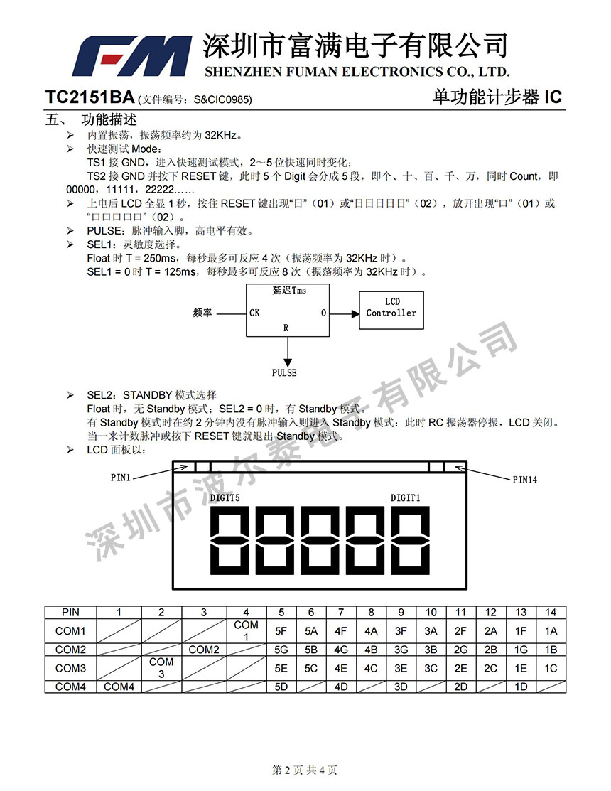FM-TC2151BA_01.jpg