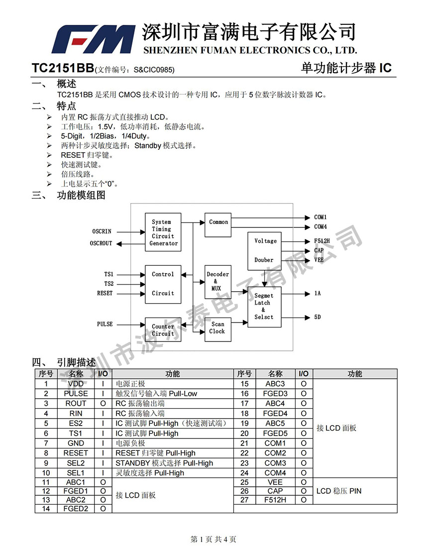 FM-TC2151BB_00.jpg