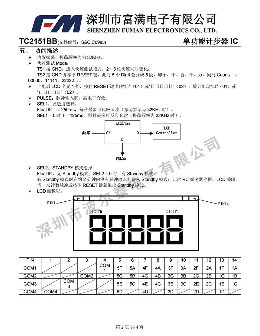 FM-TC2151BB_01.jpg