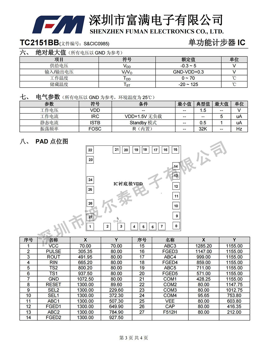 FM-TC2151BB_02.jpg