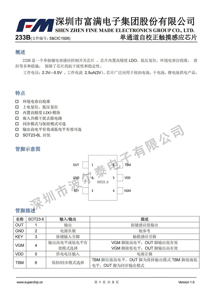 FM-233B_00.jpg