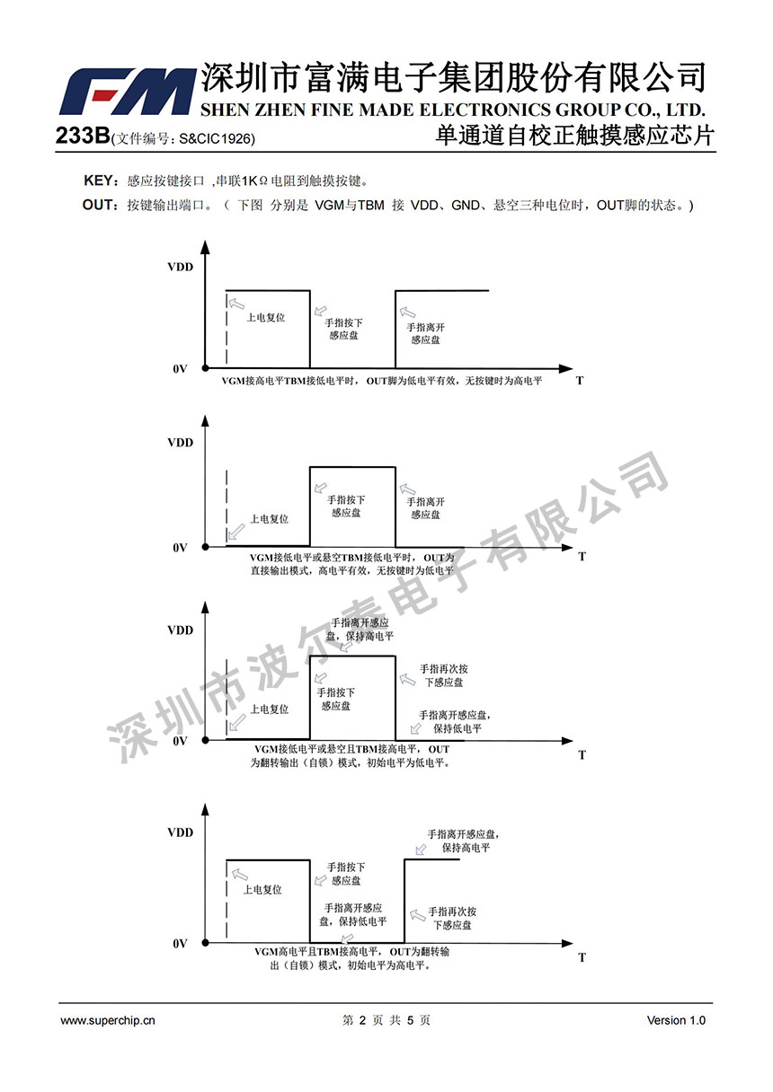 FM-233B_01.jpg