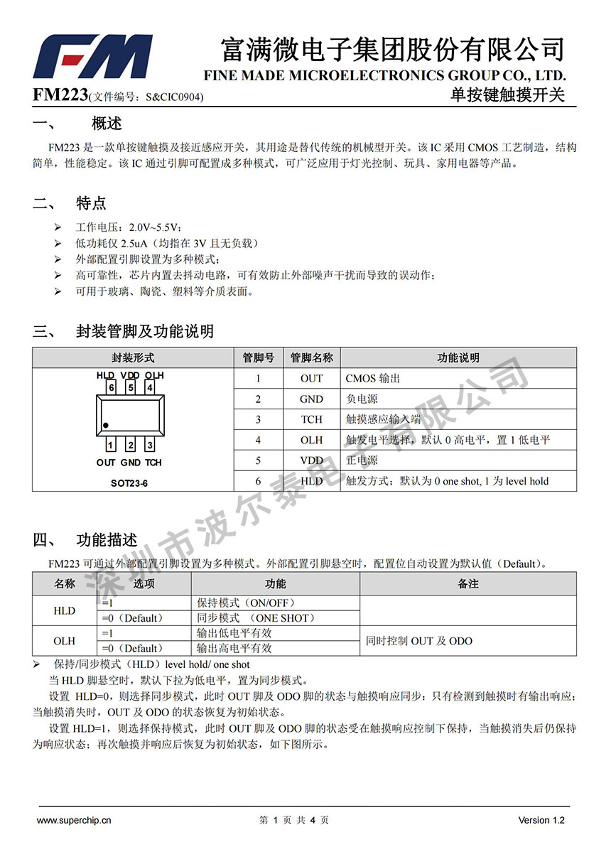 FM-FM223_00.jpg