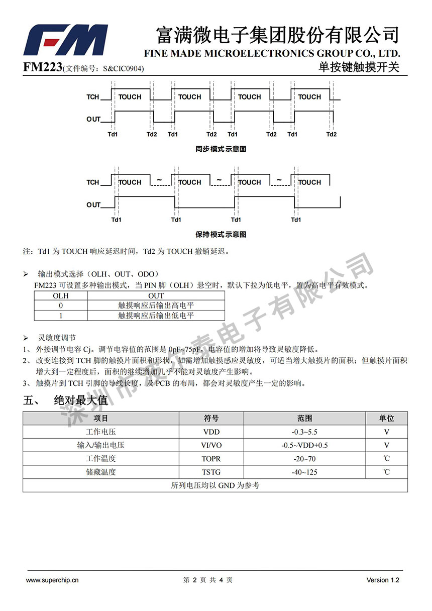 FM-FM223_01.jpg
