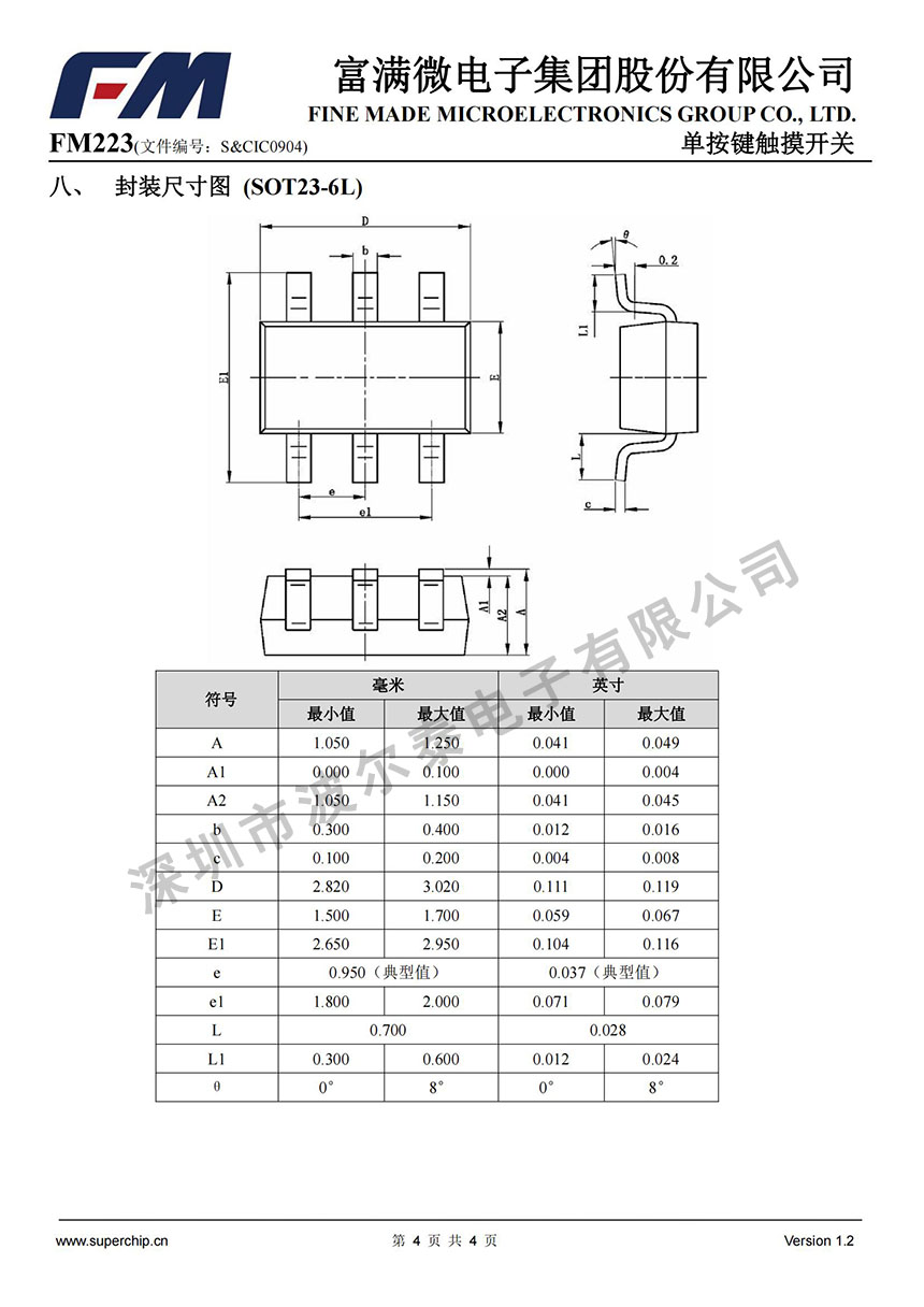 FM-FM223_03.jpg