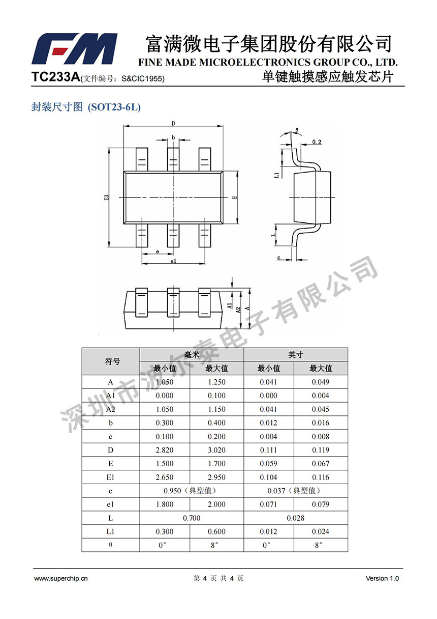 FM-TC233A_03.jpg