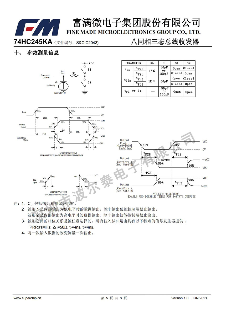 FM-74HC245KA_04.jpg