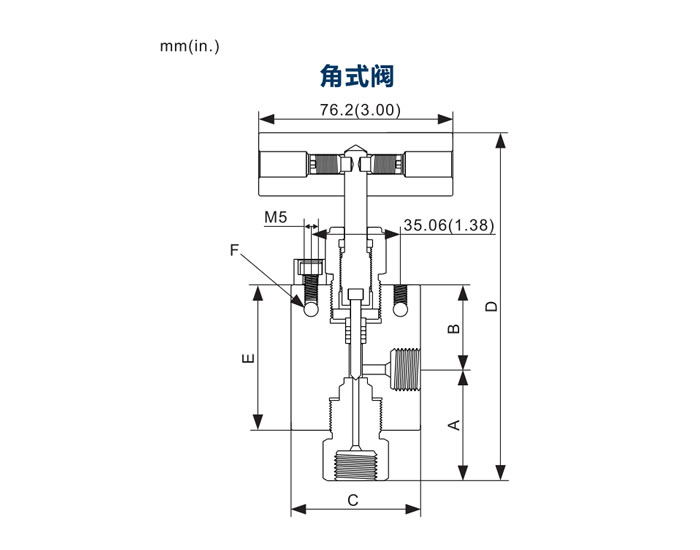 角式针阀