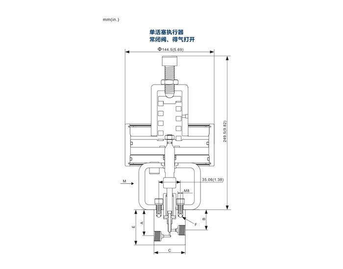 常闭直通气控阀