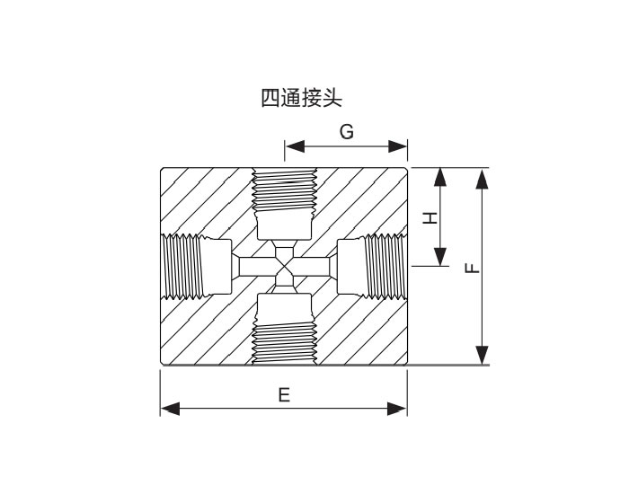 四通