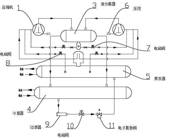 涡旋式冷水机组原理图.png