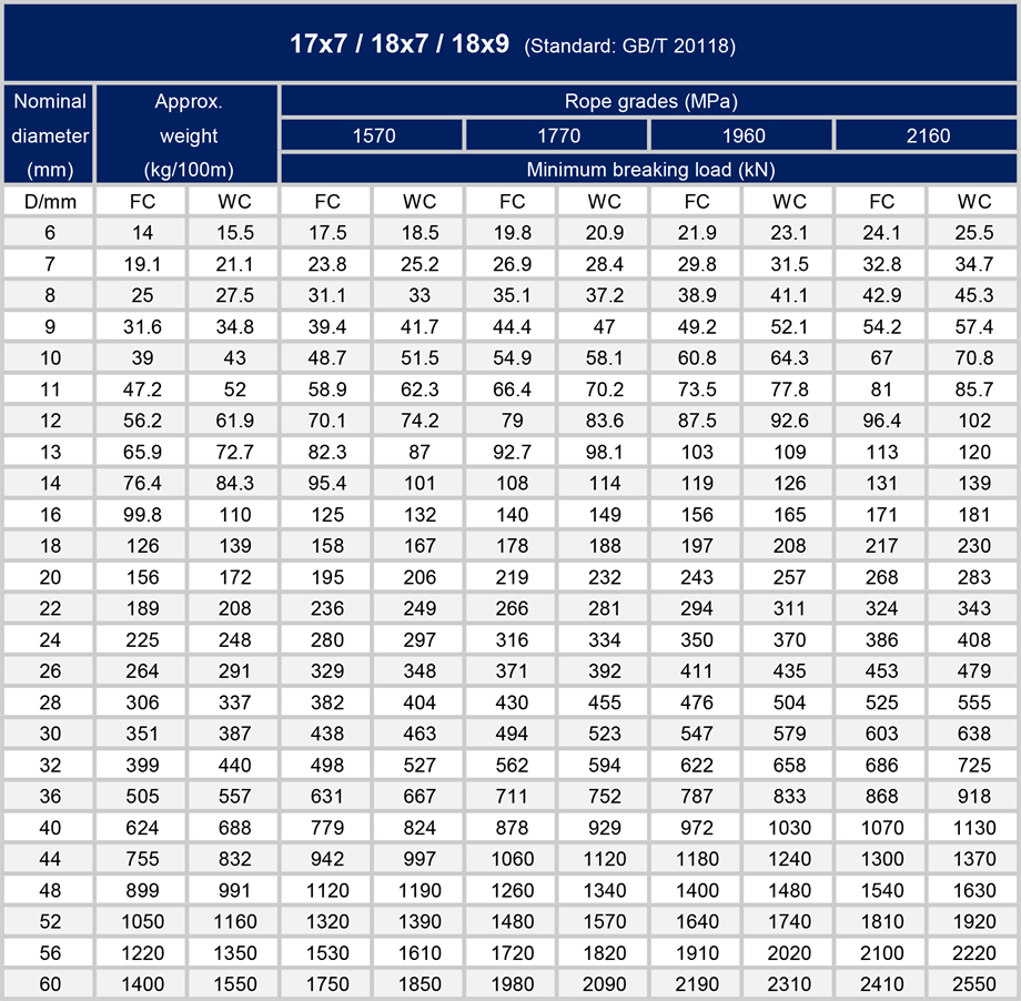 17x7-18x7-18x19-1.jpg