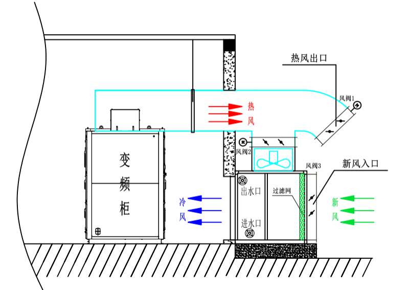 原理图.png