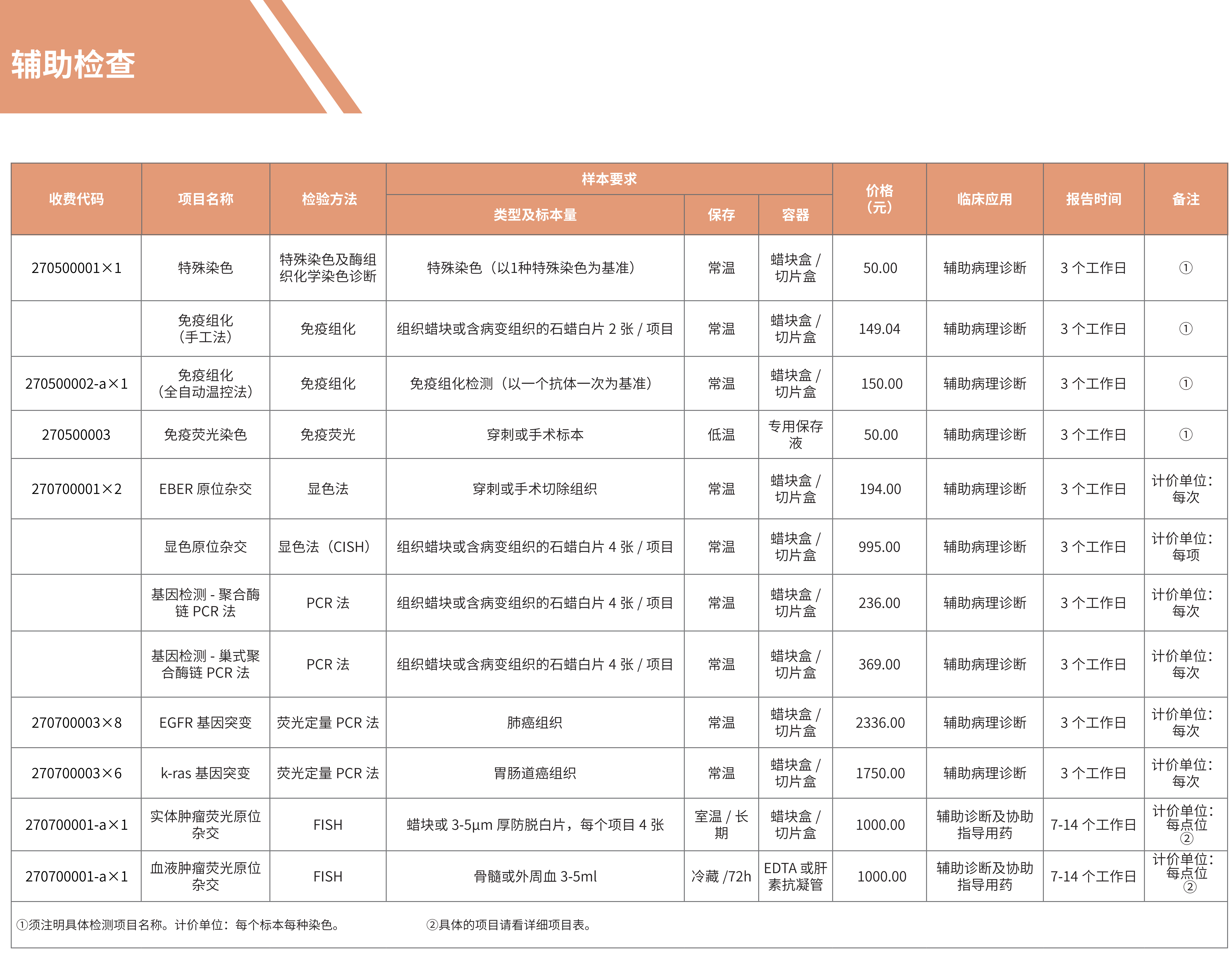 辅助检查.png