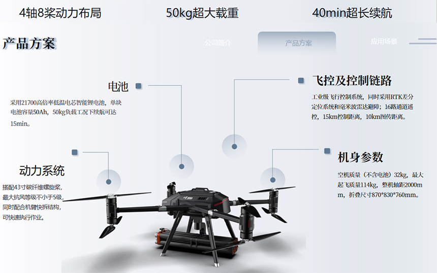 行业级无人机RT1001.jpg