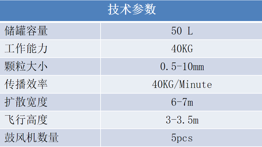 颗粒扩散无人机2.jpg