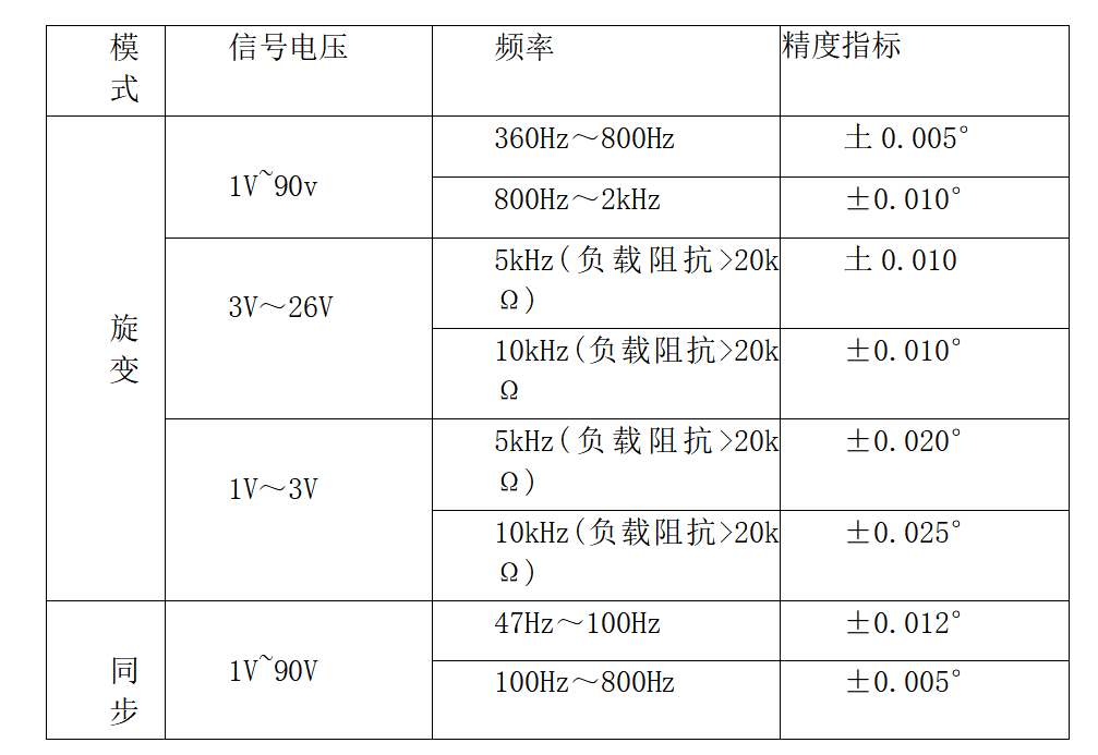 微信图片_20240320111317.png