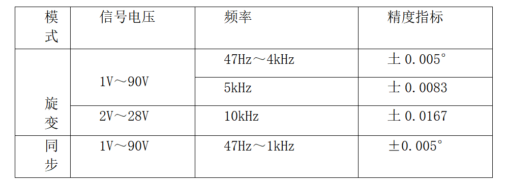 微信图片_20240320112528.png