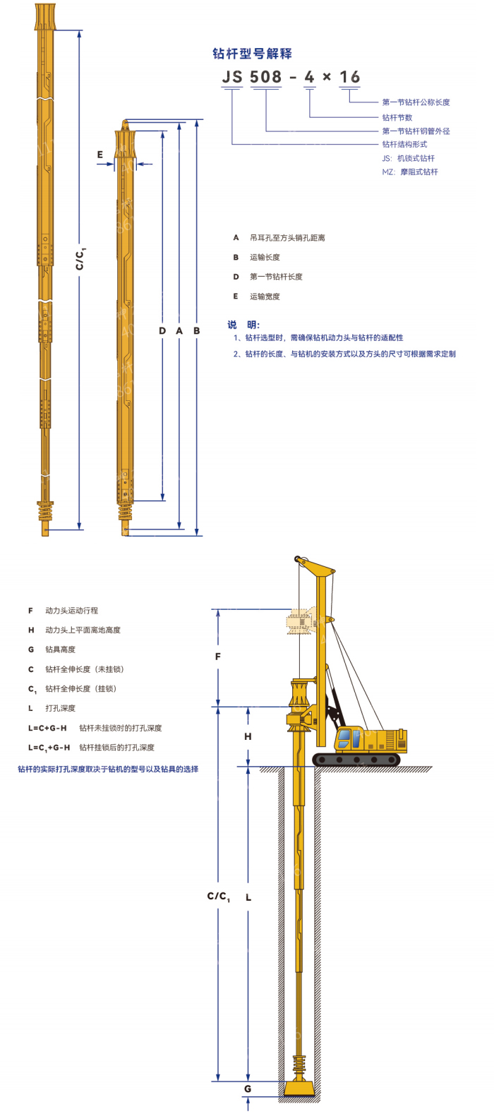  SK299系列钻杆