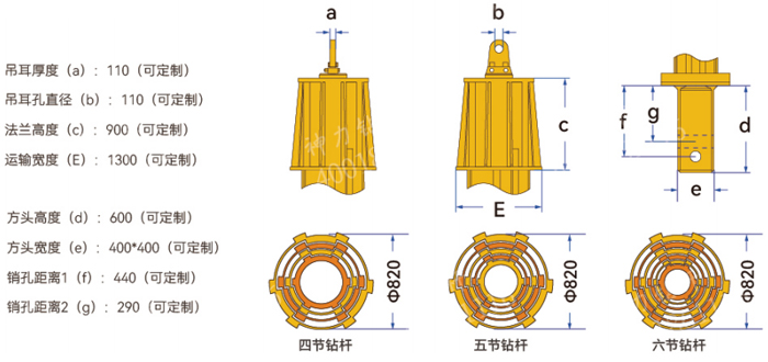 SK820系列钻杆.jpg