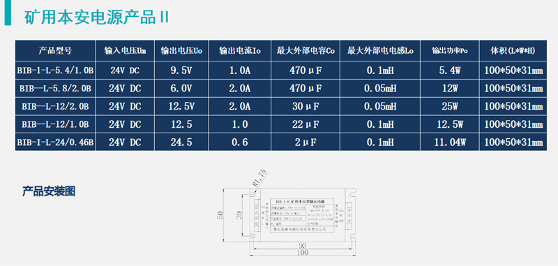 產(chǎn)品3.png