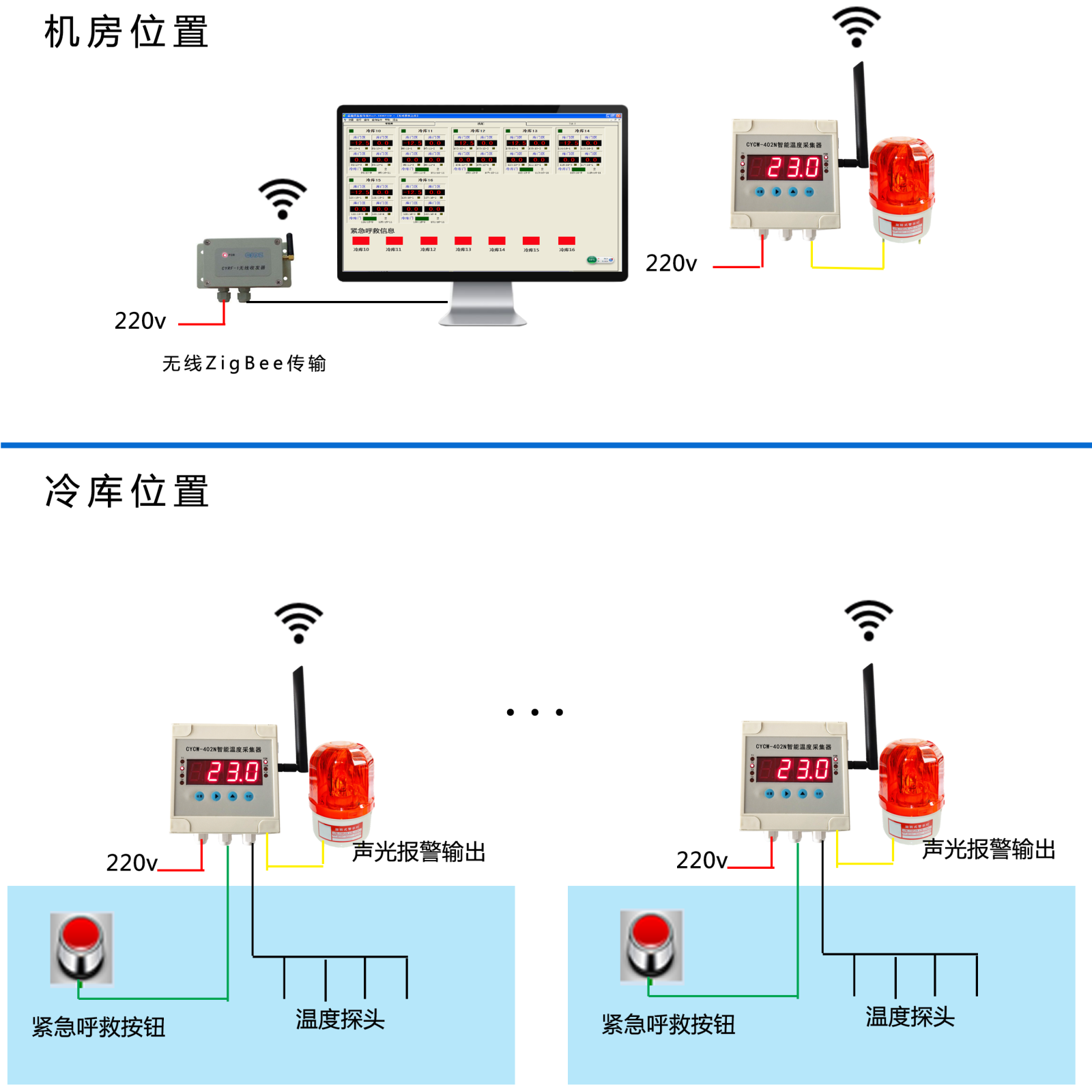 紧急呼救+温度+开关软件图1.png