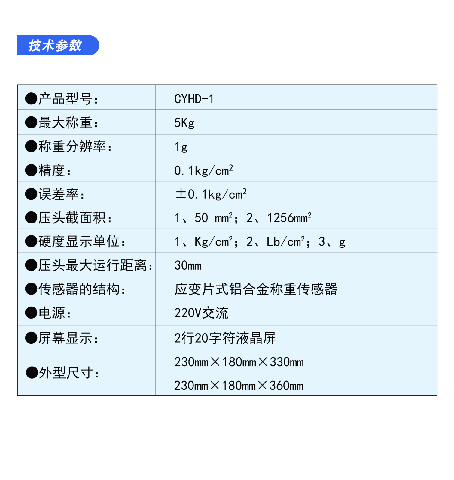 技术参数.png