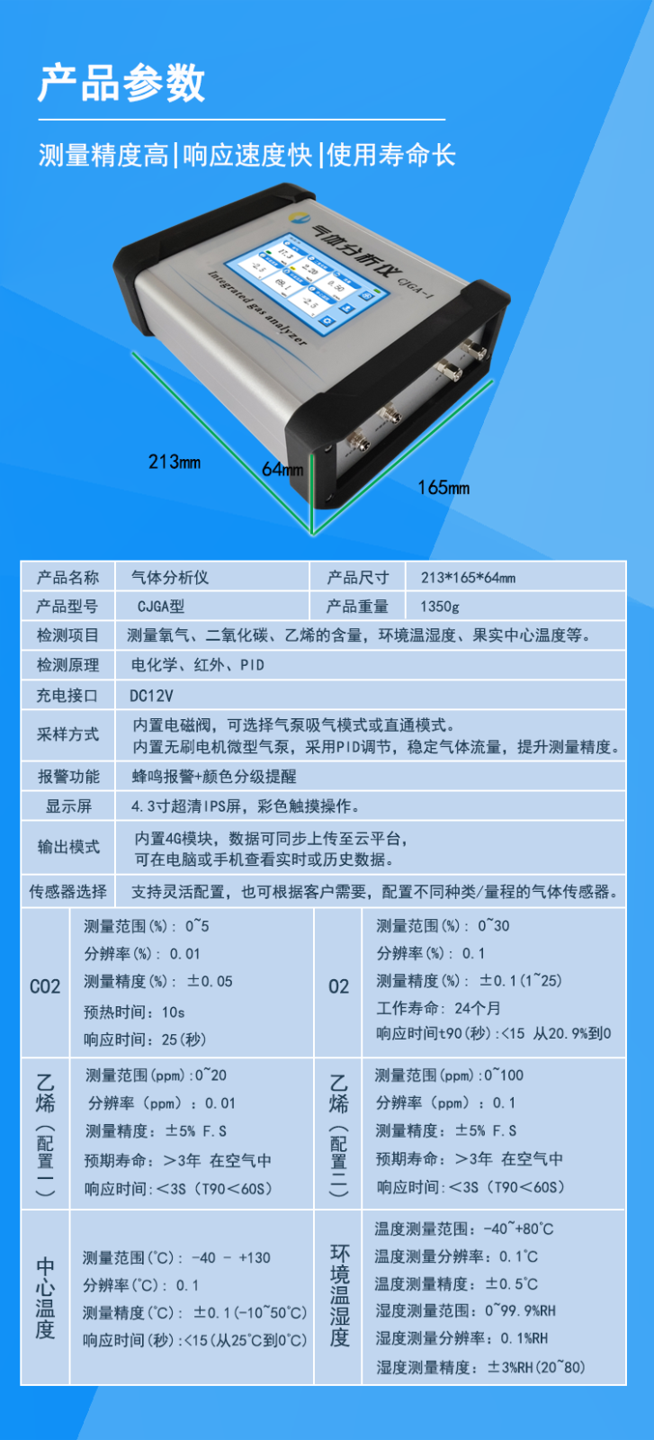 参数.png