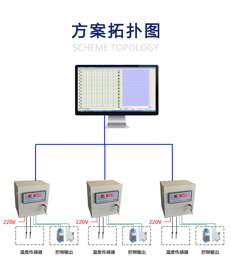 智能温控仪CYCW-6A_06.jpg
