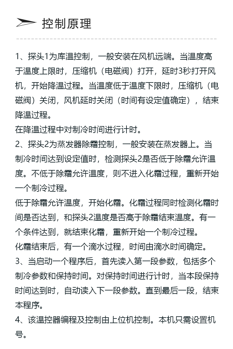 智能温控仪CYCW-6A_08.jpg