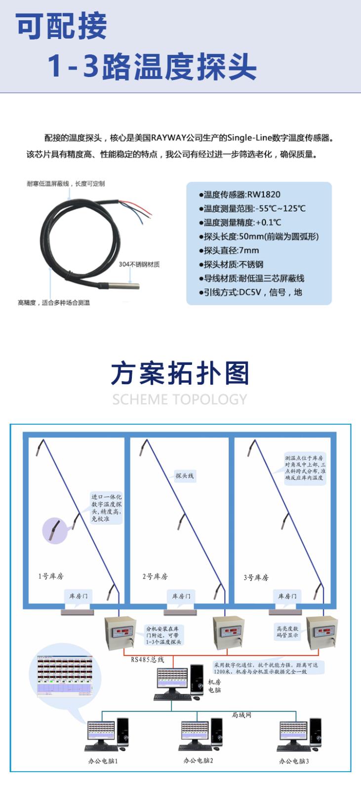 智能温度表CYCW-4XA_05.jpg