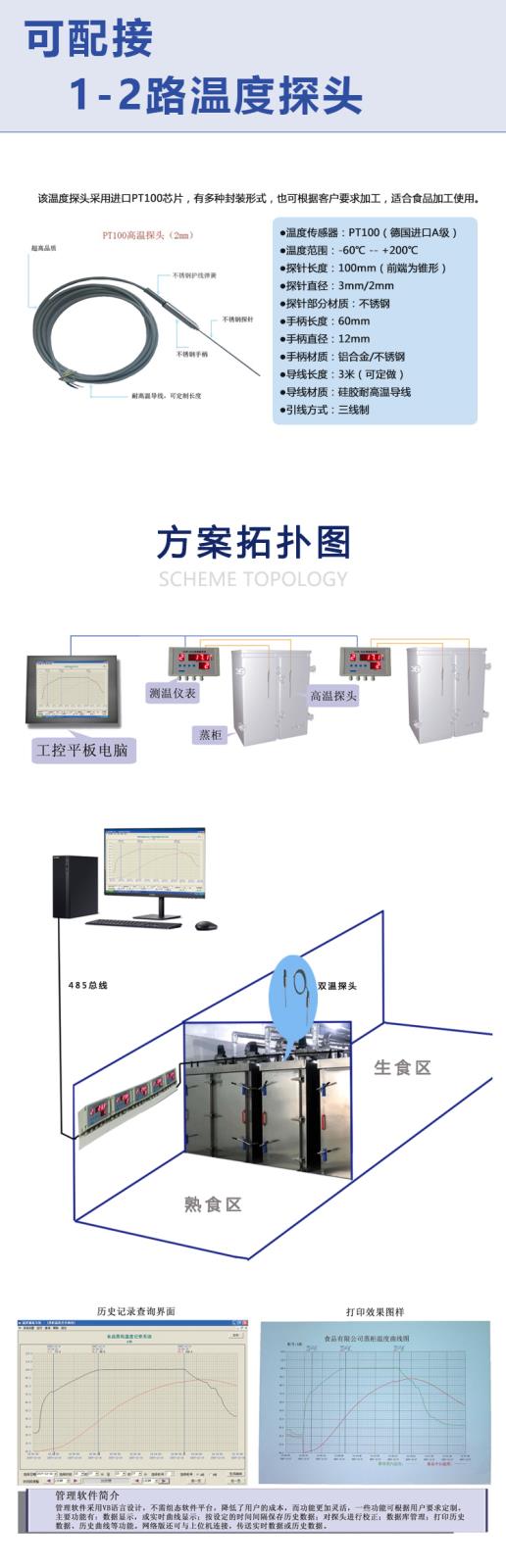 智能温度表CYCW-302A_06.jpg