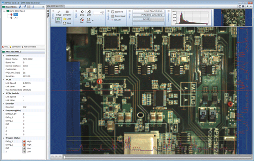 Camera Link/CoaXPress 软件开发套件 (AZP-ACAP-02) SDK-AcapLib2