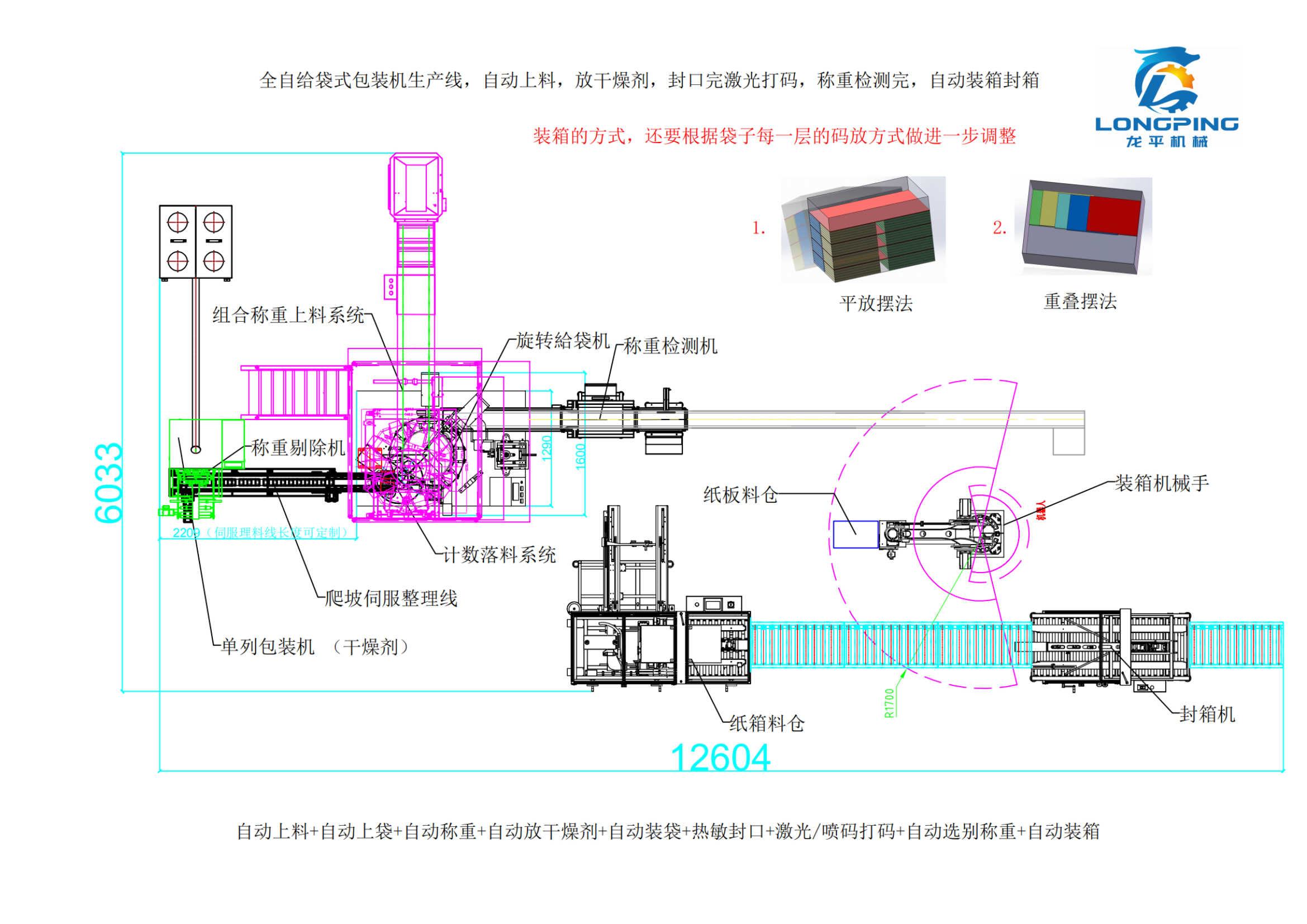 立體給袋式包裝機(jī)方案_純圖版_00.png