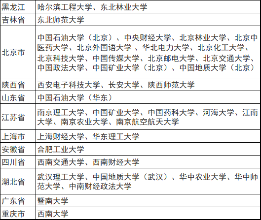 微信图片_20231207084822.png