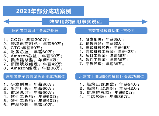 2023部分成功案例.jpg