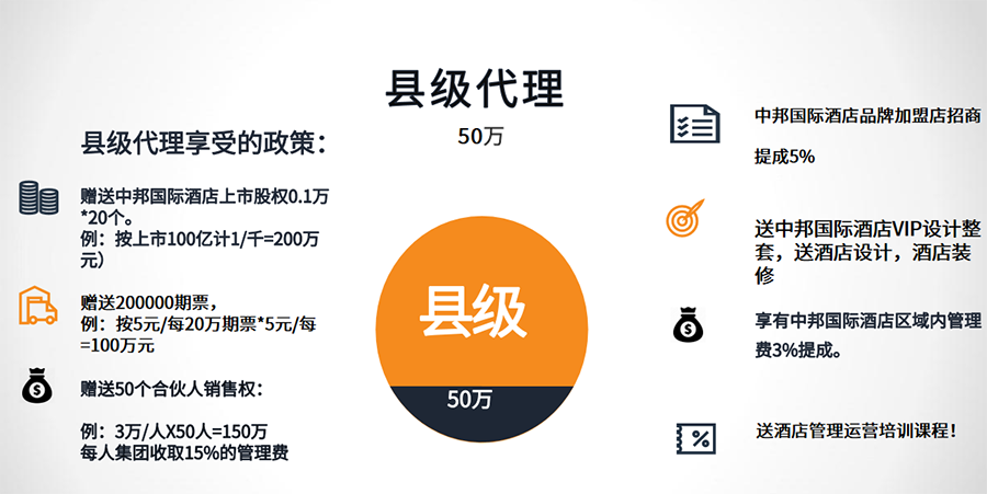 微信截图_20230614103201.png
