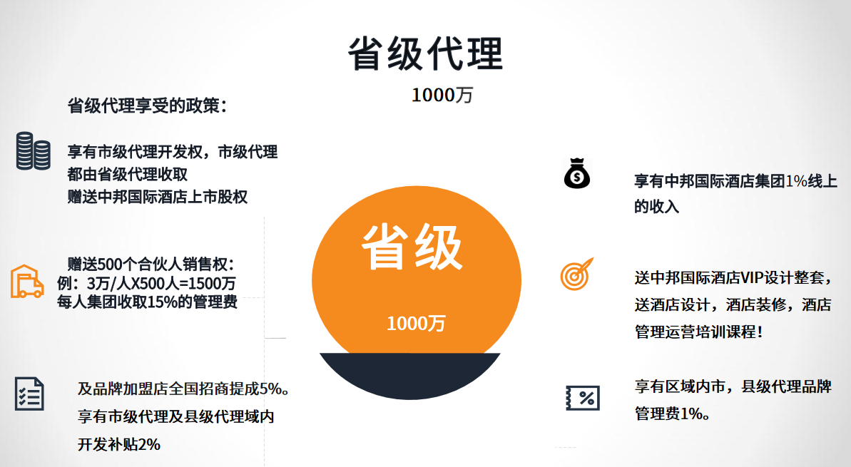 微信截图_20230701162627.png