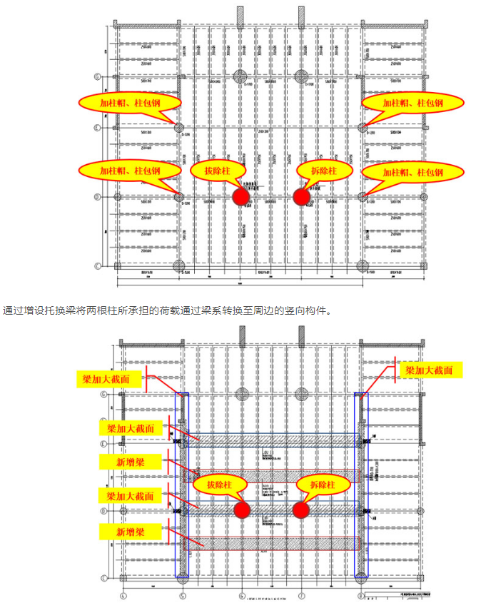 承托示意图.png