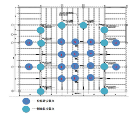 检测布置示意.png