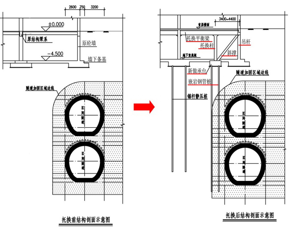 单边支撑托换体系(一托一吊)施工前后对比图.jpg