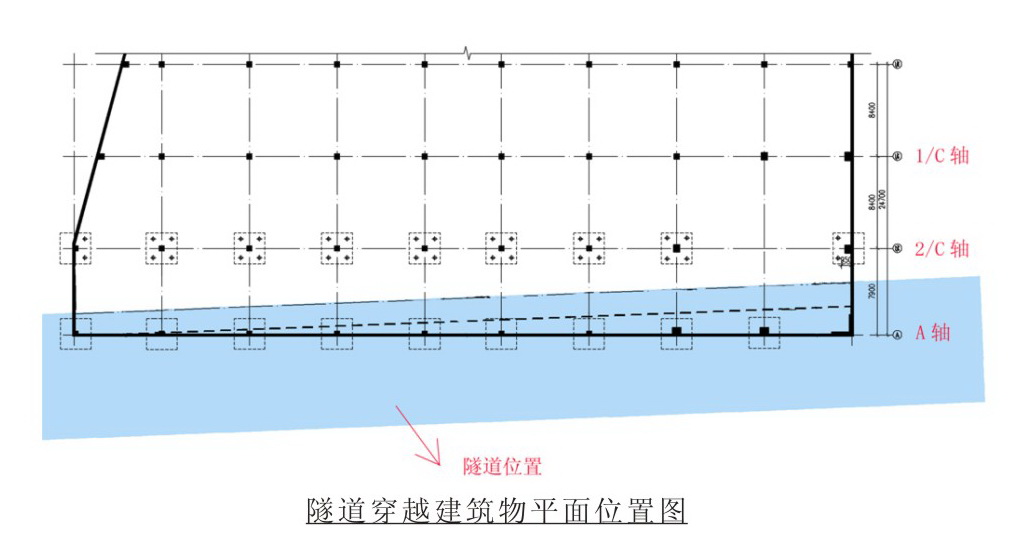 隧道穿越建筑物屏幕位置图.jpg