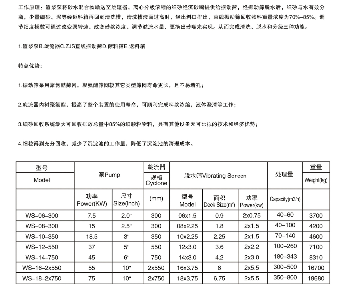 细砂回收机222222.jpg