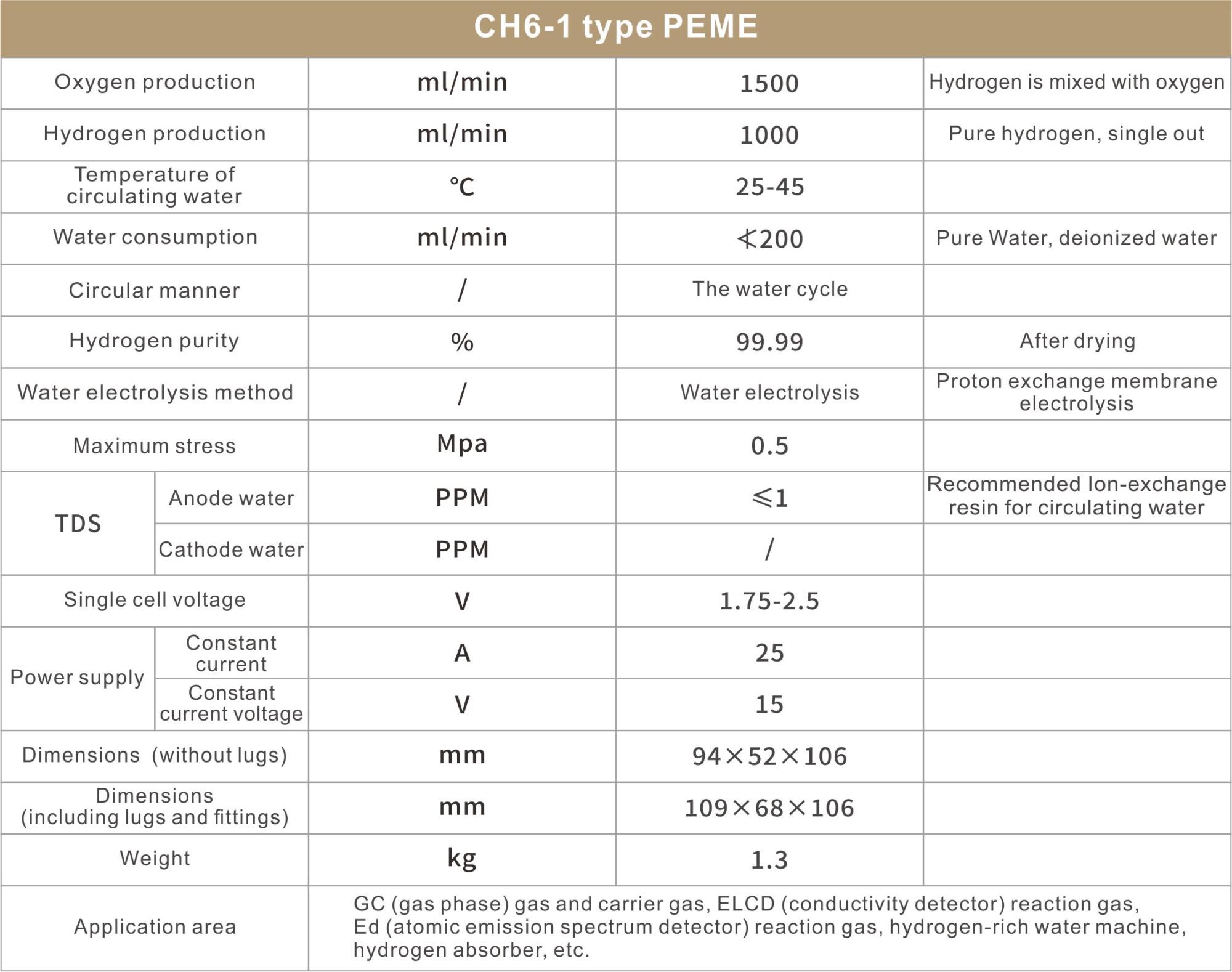 CH6-1 1000  .jpg